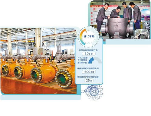 吳忠儀表公司 堅(jiān)定智能化發(fā)展方向，勇?lián)叨碎y門產(chǎn)業(yè)鏈主